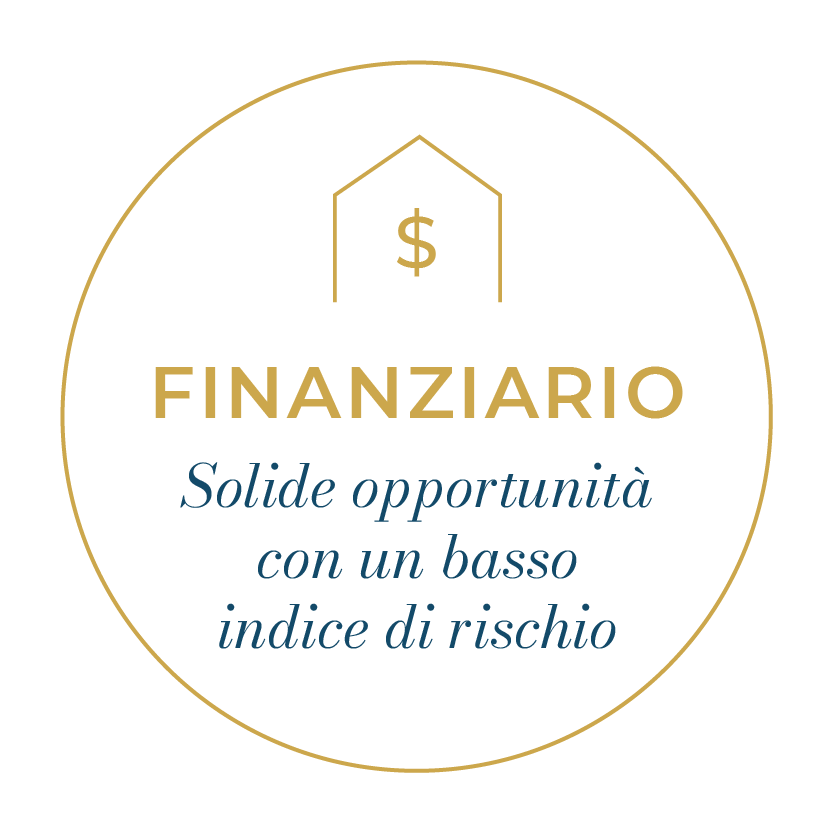 finanziario